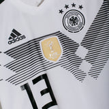 Germany 2018 Muller Home Kit (S)