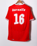Switzerland 2008 Barnetta Home Kit (L)