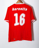 Switzerland 2008 Barnetta Home Kit (L)