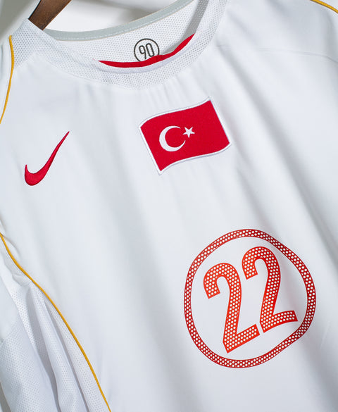 Turkey 2004 Altintop Away Kit (2XL)