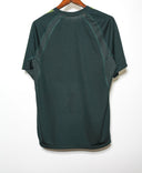 Brazil Training Kit
